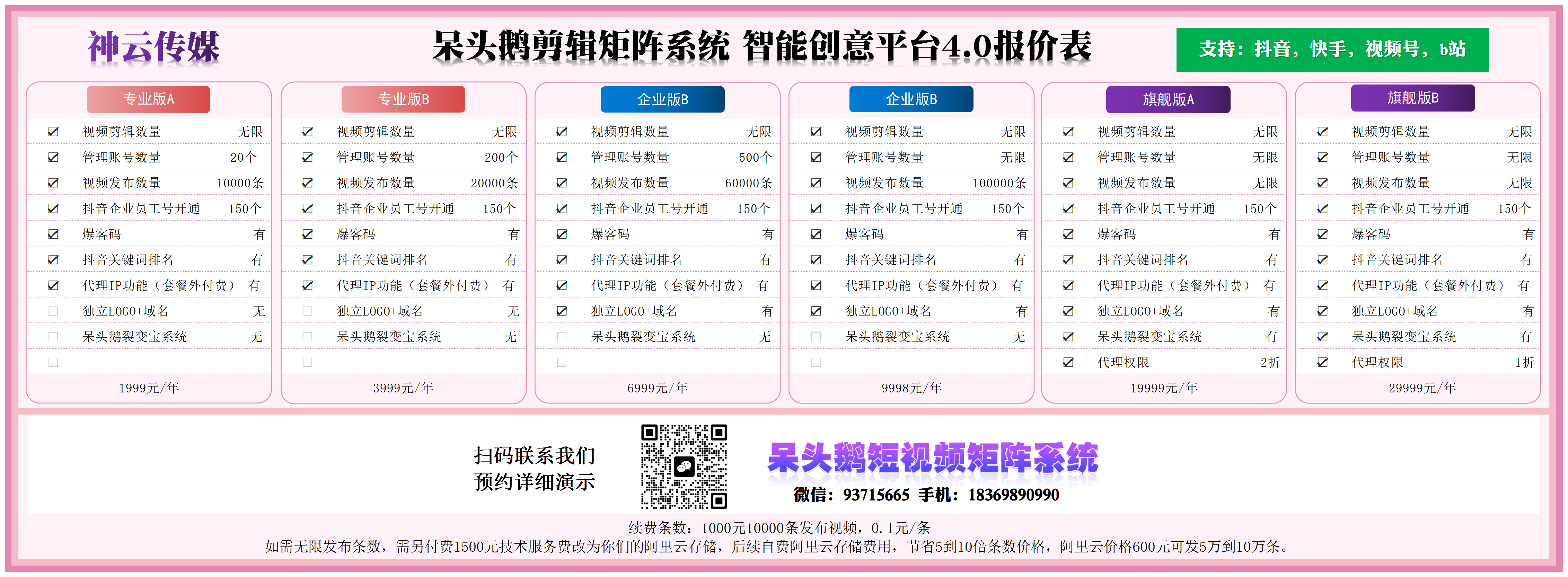 呆头鹅矩阵_Sheet1.png