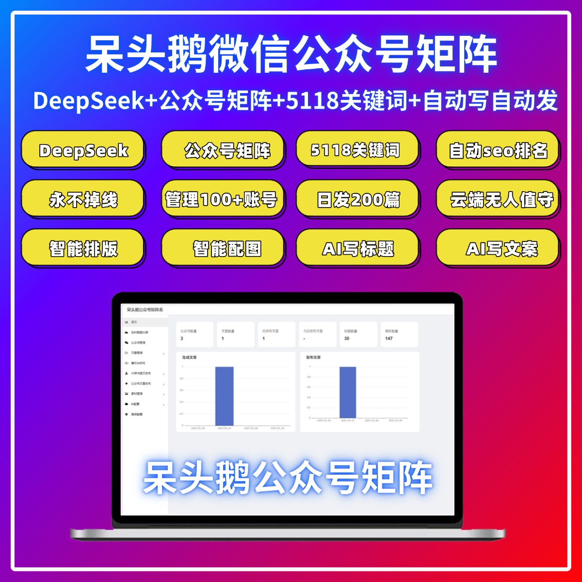 呆头鹅公众号矩阵系统，DeepSeek+公众号矩阵+5118关键词+自动写自动发