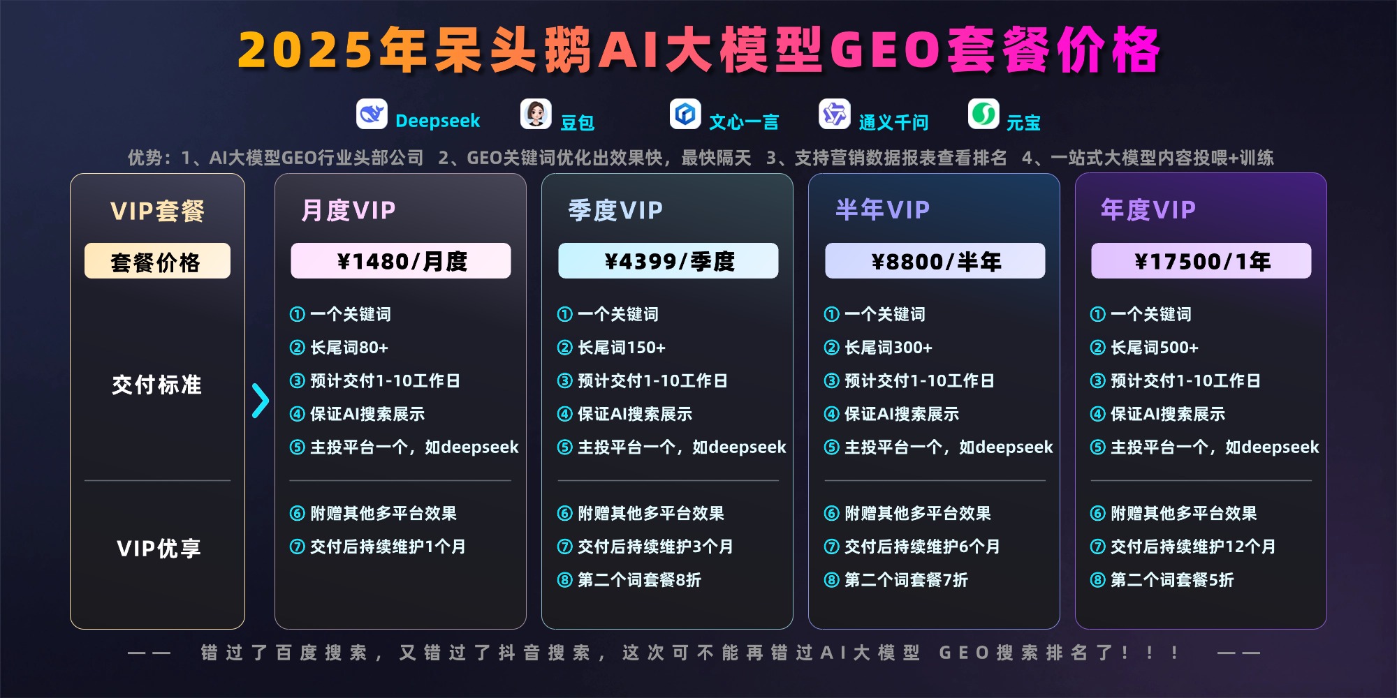 GEO价格表 (2).jpg